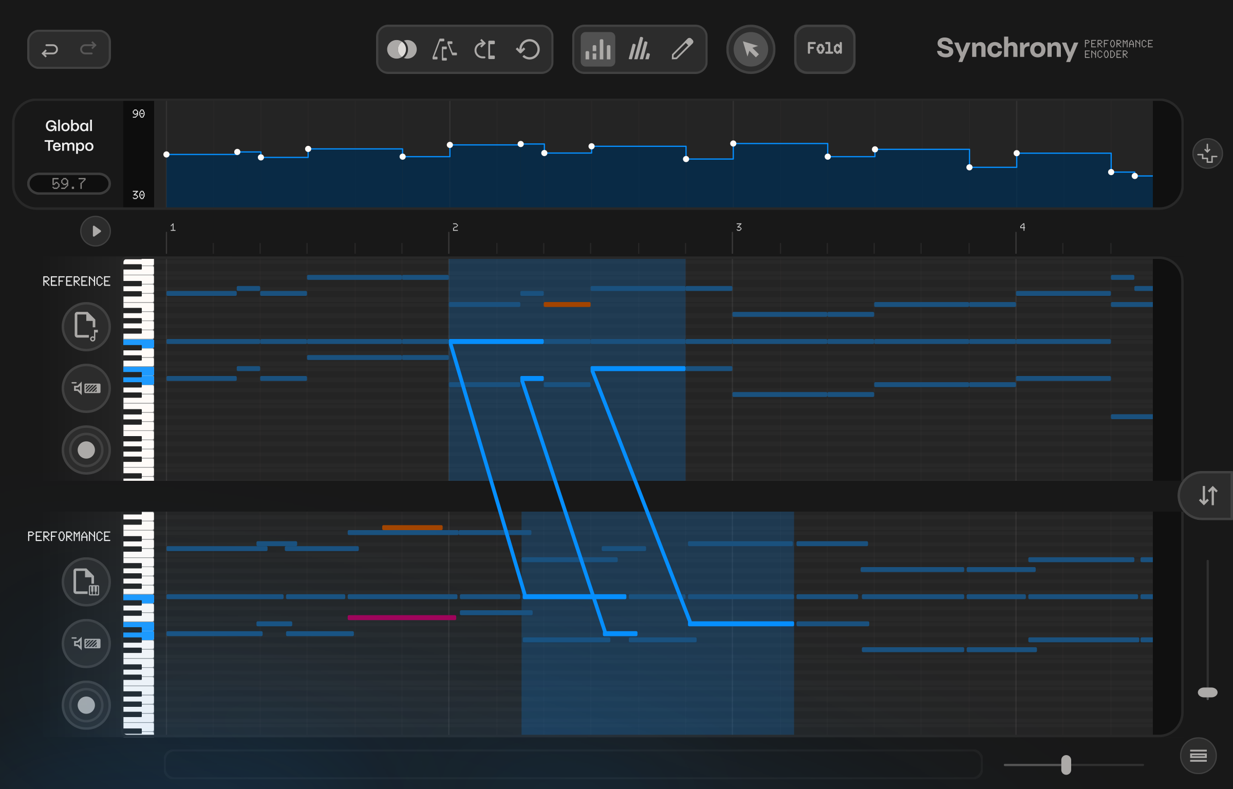 The Synchrony Performance Encoder interface: a tempo curve above two aligned piano rolls.