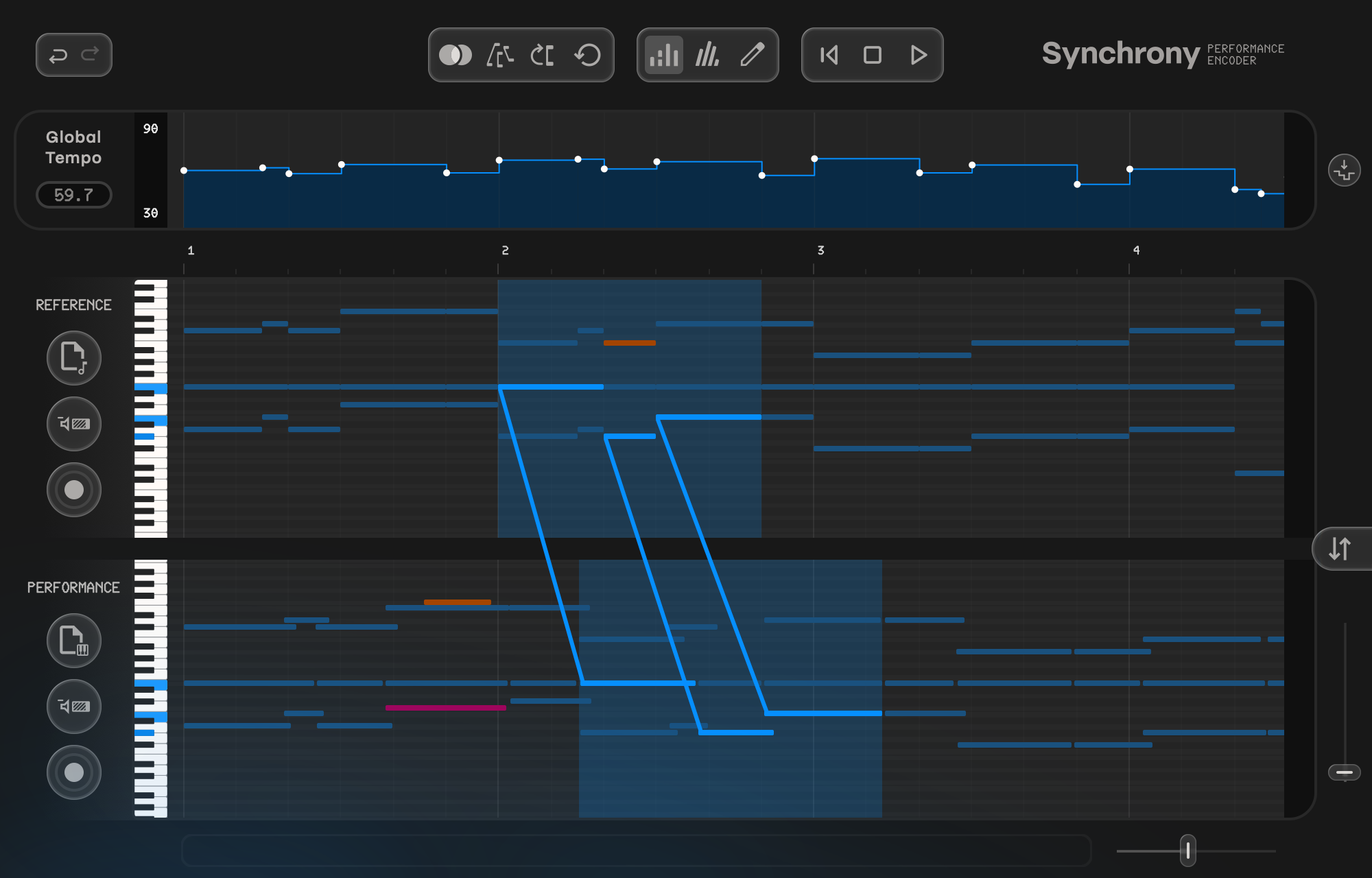 The Synchrony editor: a score and a performance aligned note by note, above the tempo map generated from that alignment.
